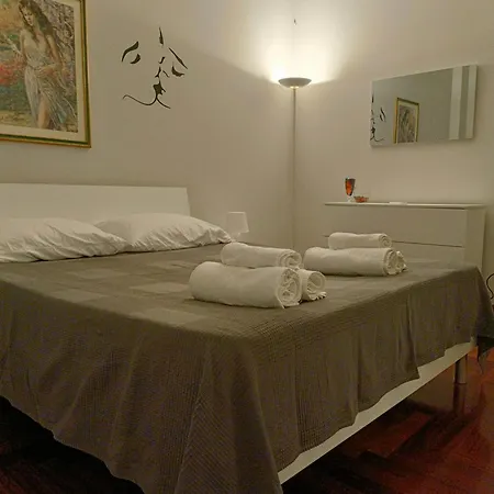 Onoratocinque House パレルモ